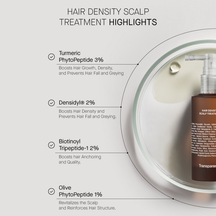 Hair Density Scalp Treatment 50ml